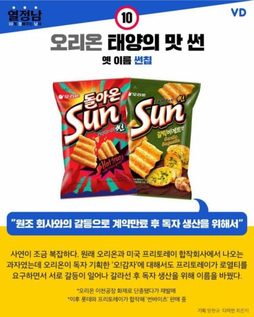 이름을 바꾼 과자 10가지.jpg