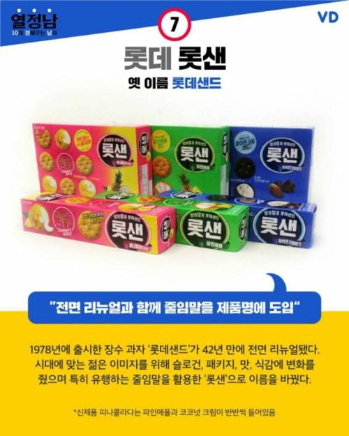 이름을 바꾼 과자 10가지.jpg