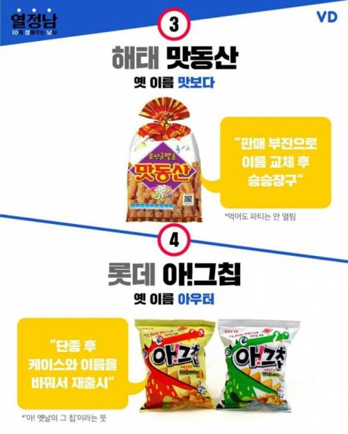 이름을 바꾼 과자 10가지.jpg
