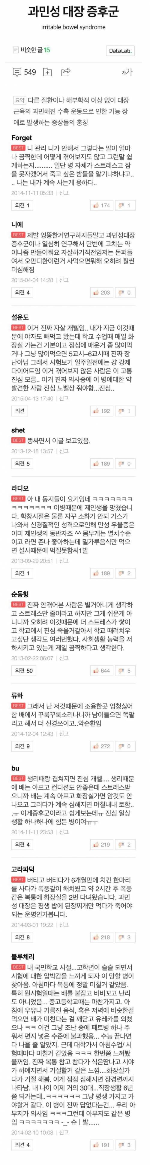 과민성대장증후군 앓는 사람들의 고충.jpg