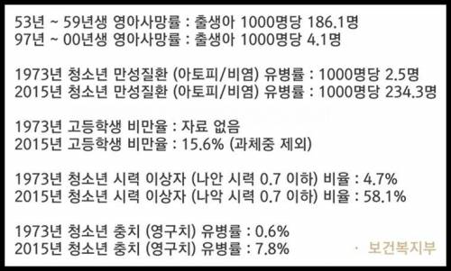 과거와 현재.jpg