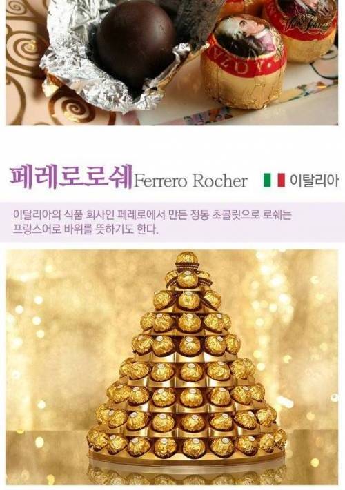 [스압] 각 나라를 대표하는 고급스러운 초콜릿.jpg