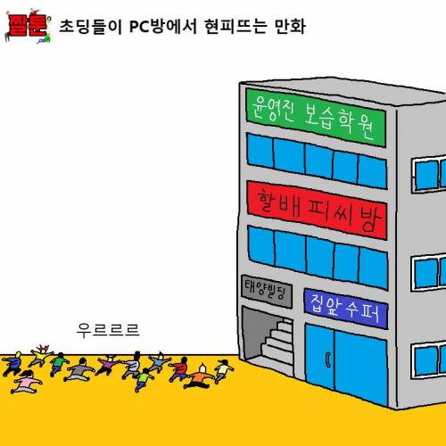 [스압] 초딩들이 PC방에서 현피뜨는 만화