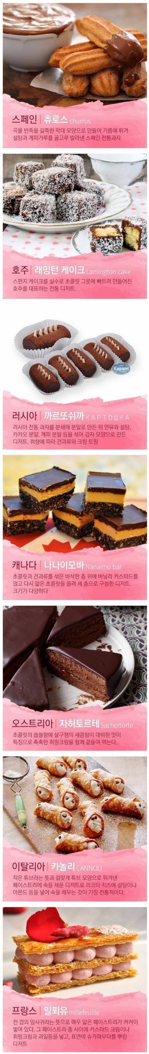각 나라를 대표하는 디저트.jpg