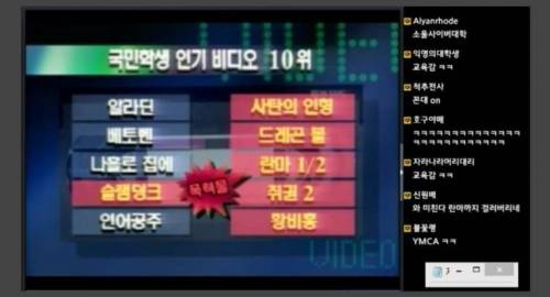 90년대 초반 폭력비디오 심각.jpg