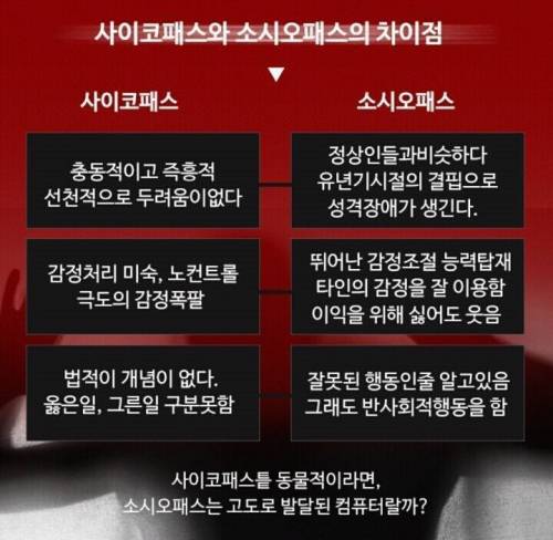 싸이코패스와 소시오패스의 차이점.jpg