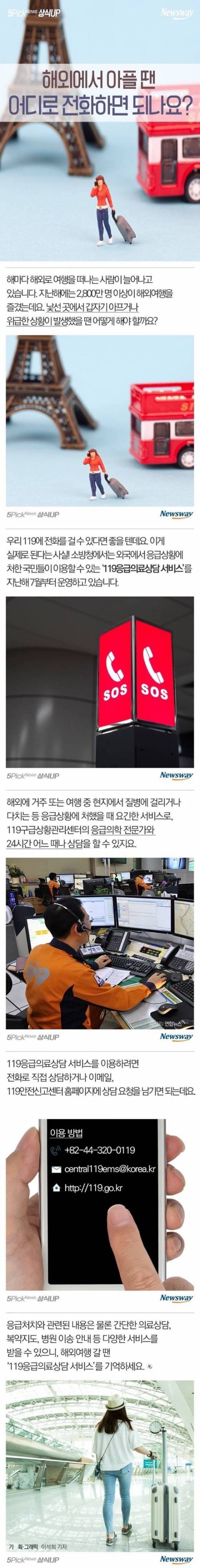 해외에서 아플 땐 어디로 전화하면 되나요?.jpg