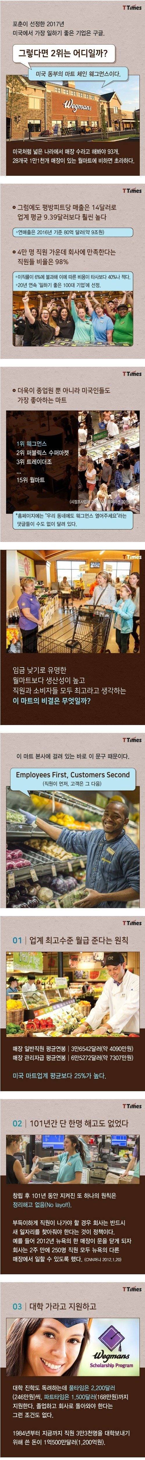 [스압] 미국에서 가장 일하기 좋은 기업2위.jpg