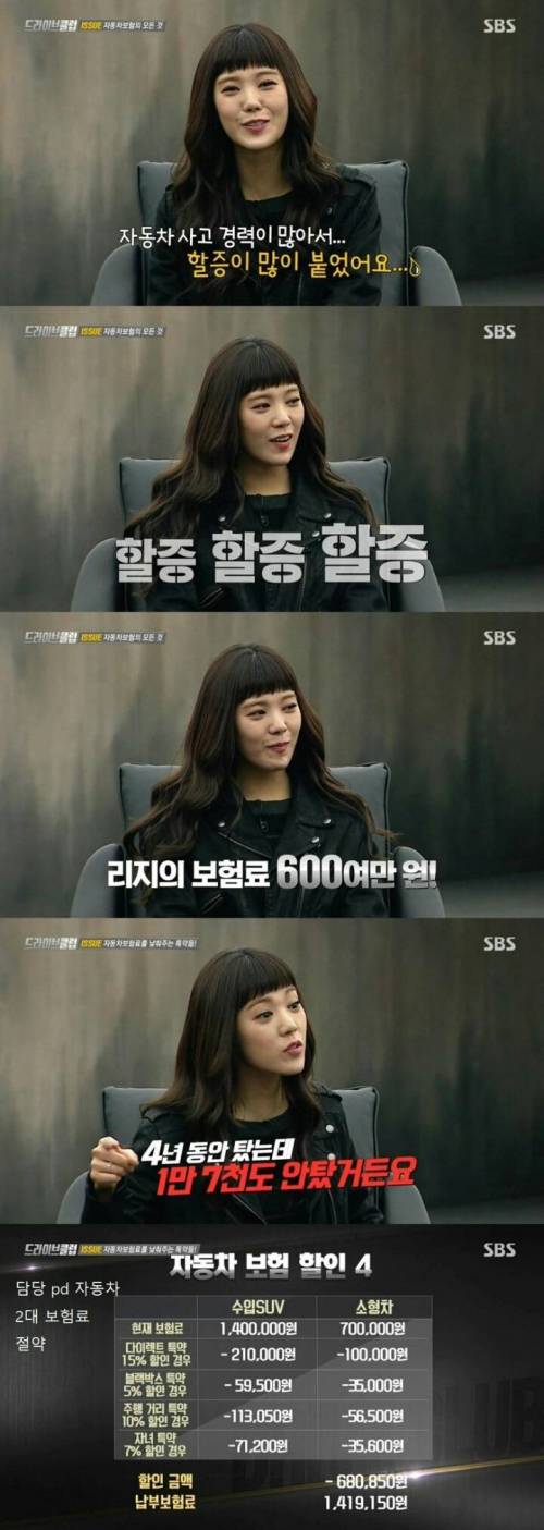 애프터스쿨 리지 자동차 보험료.jpg