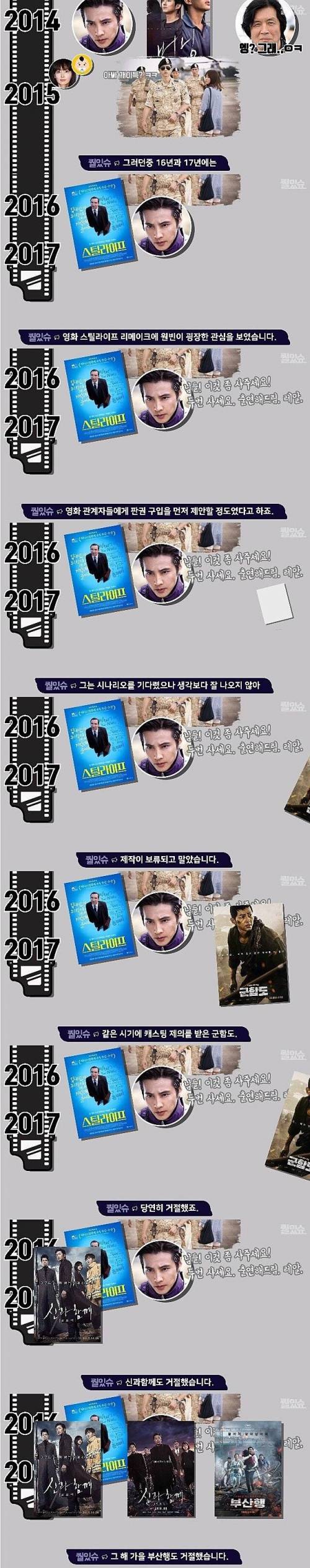 [스압] 원빈이 9년 동안 작품을 못찍은 이유.jpg