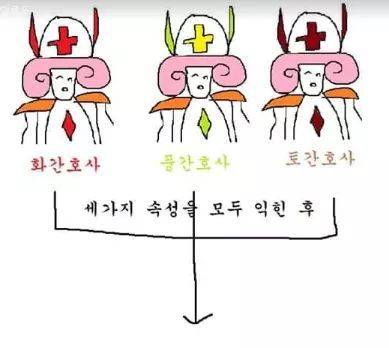 [스압] 연봉 3억 간호사.manhwa