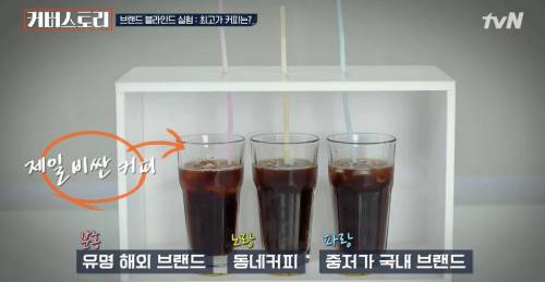 [스압] 커피맛 구별 실험.jpg