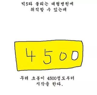 [스압] 연봉 3억 간호사.manhwa