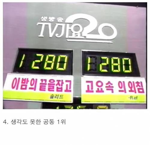 [스압] 혼란 그 자체인 90년대 음악방송 1위 발표