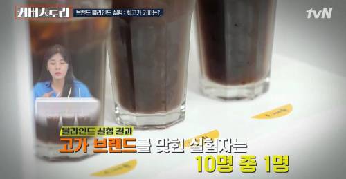 [스압] 커피맛 구별 실험.jpg