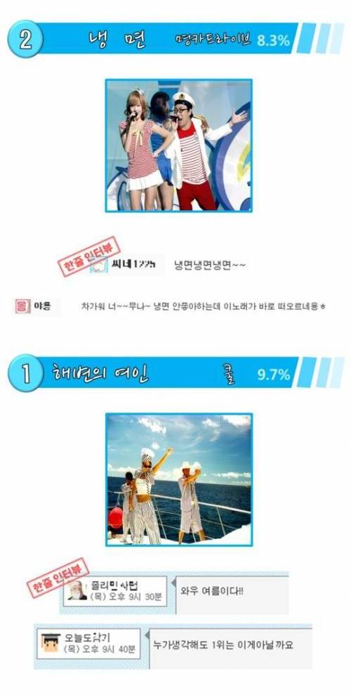 [스압] 여름을 대표하는 노래 TOP 20.jpg