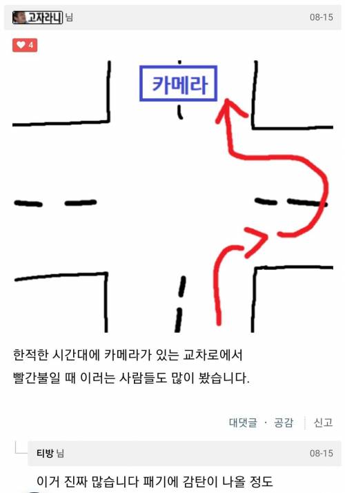 과속카메라 피하기....... 고인물........jpg