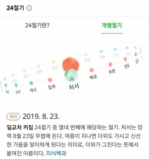 공신력 높은 24절기.jpg