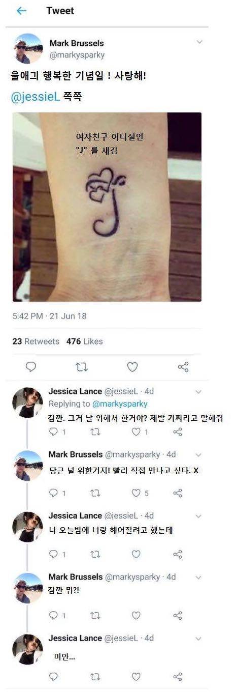 여자친구 이니셜을 손목에 새긴 남자