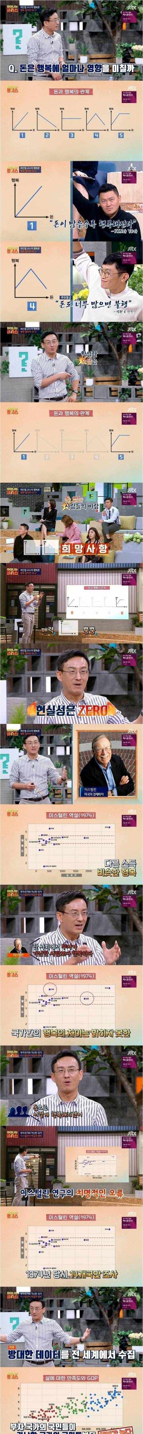 [스압] 돈으로 행복을 살 수 있을까? .jpg