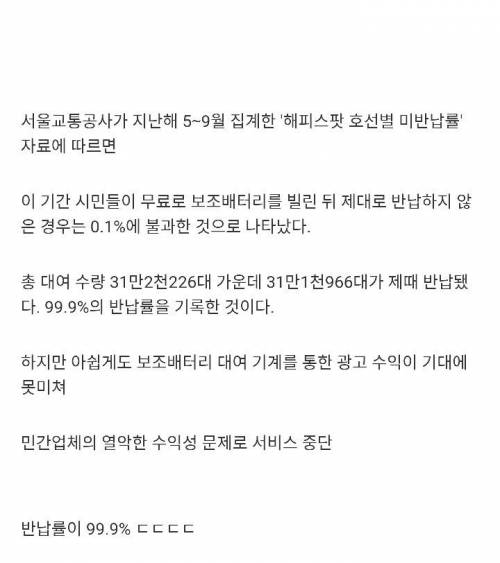 지하철 보조배터리 대여1년만에 중단한 이유