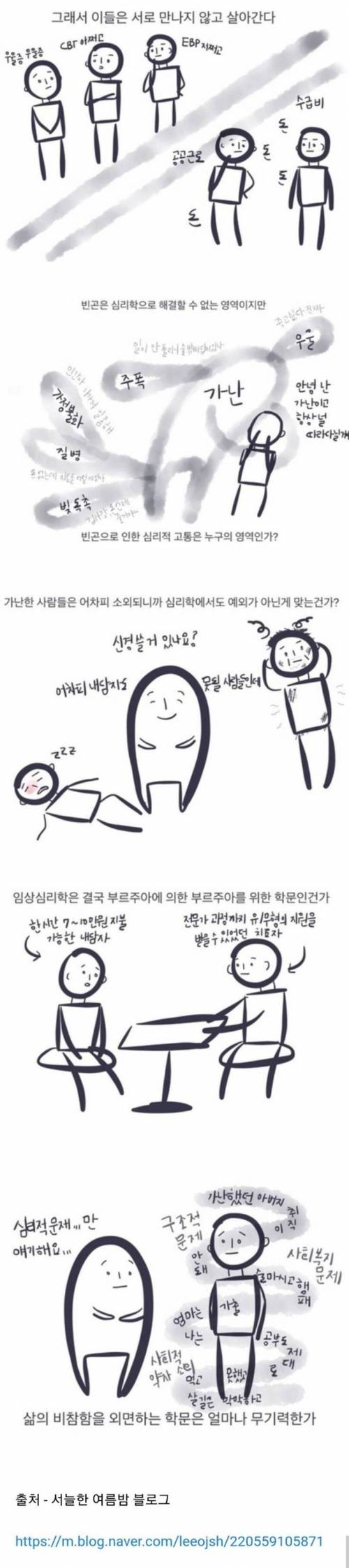 [스압] 가난한 사람을 위한 심리학은 없다