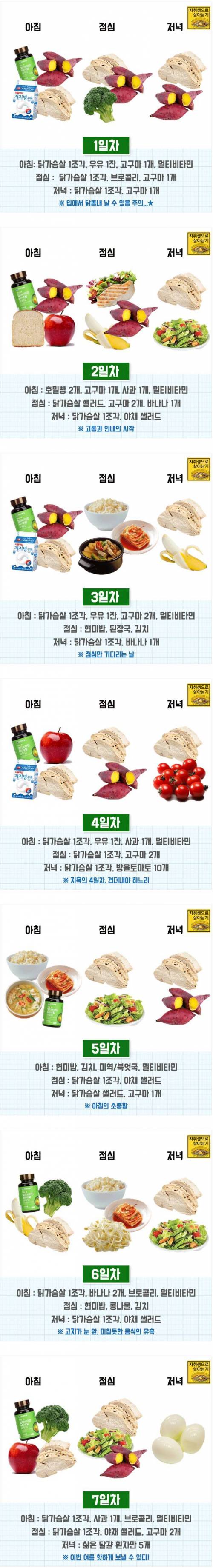 일주일에 6kg 감량 다이어트 식단.jpg