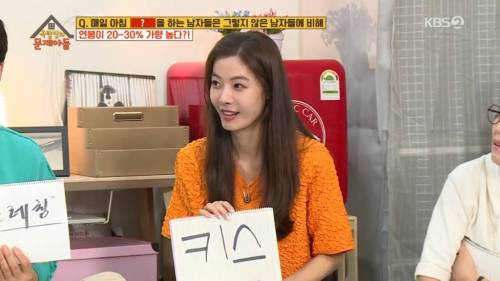 아침에 (이것)을 하는 남자들의 연봉이 20~30％ 높다