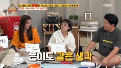 아침에 (이것)을 하는 남자들의 연봉이 20~30％ 높다