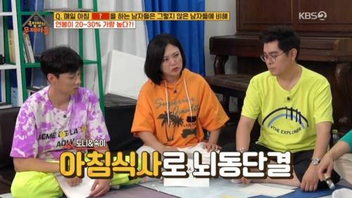 아침에 (이것)을 하는 남자들의 연봉이 20~30％ 높다