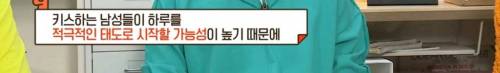 아침에 (이것)을 하는 남자들의 연봉이 20~30％ 높다