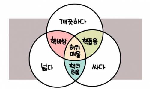 원룸 구할때 특징.jpg