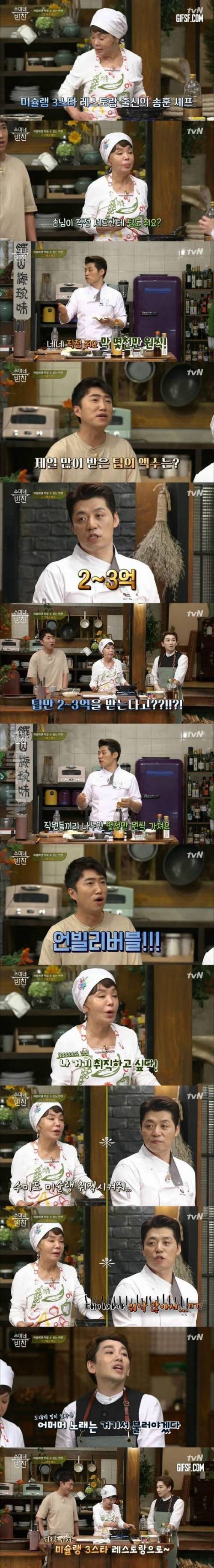 뉴욕 미슐랭 3스타 레스토랑 팁수준.jpg