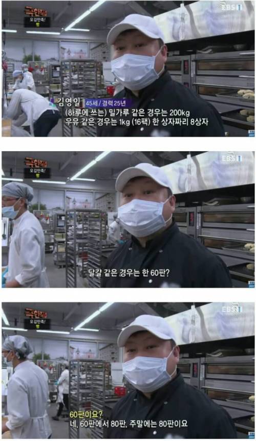 [스압] 하루 천명이상 오는 빵공장의 일상.jpg