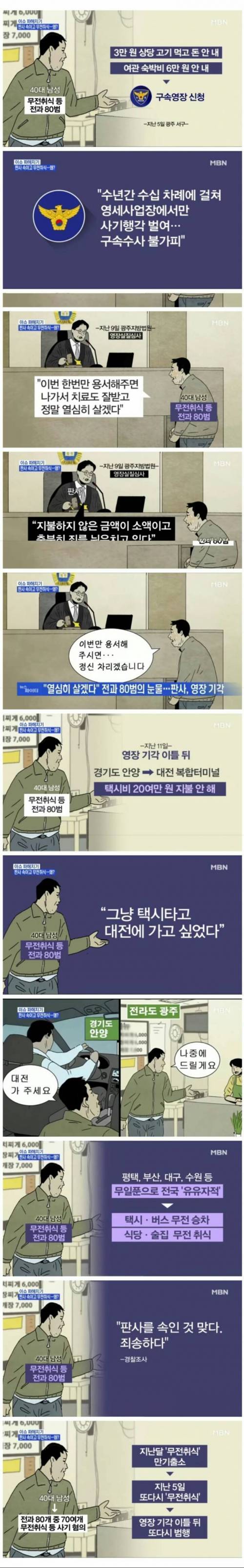 열심히 살겠다.. 전과 80범의 눈물.jpg