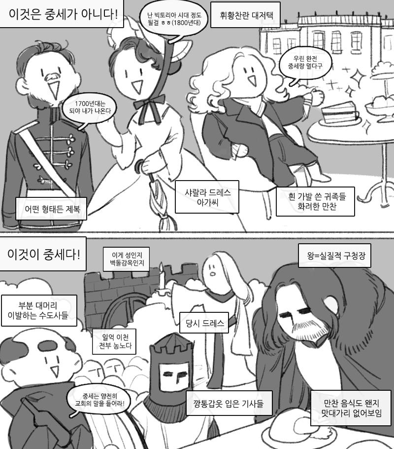 중세와 중세가 아닌 것.jpg