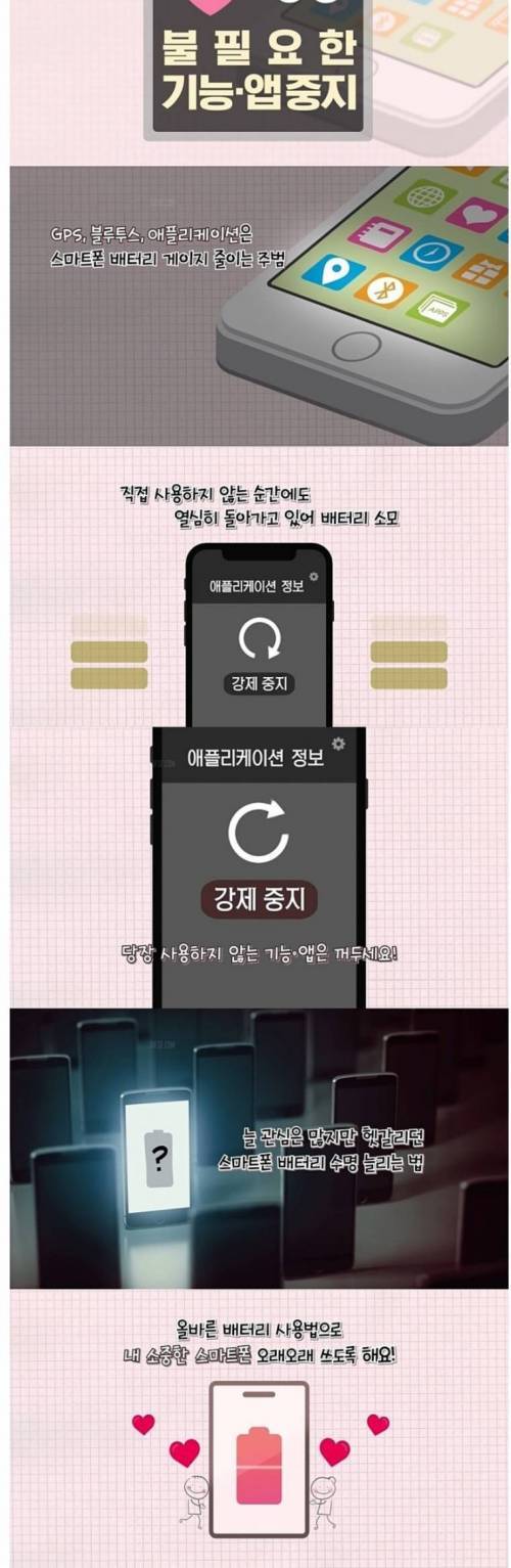 [스압] 스마트폰 빠떼리 오래잘관리하는방법.jpg