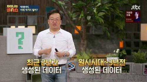 지구인들 데이터량 폭발 직전.jpg