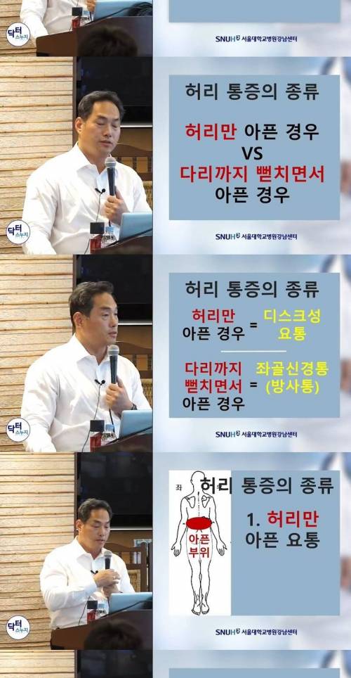 [스압] 허리에 통증이 있다면.jpg