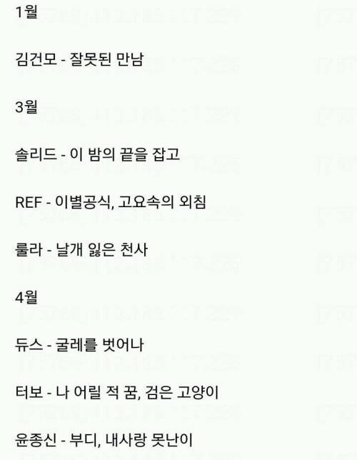 김건모 잘못된 만남이 그 당시 대단했던 이유.jpg