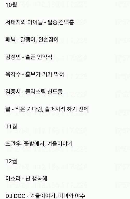 김건모 잘못된 만남이 그 당시 대단했던 이유.jpg
