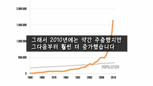 [스압] 아이슬란드에 가는 사람들이 많아진 이유