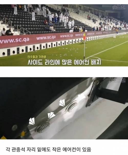 [스압] 카타르 축구 경기장 에어컨