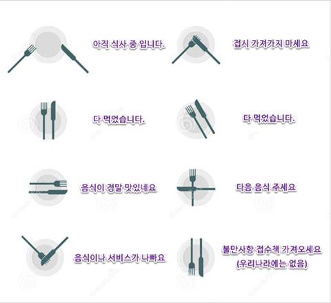 포크&나이프 식사 예절(?).jpg