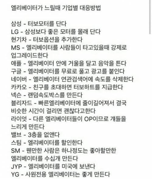 기업별 엘리베이터가 느릴 때 대응 방식.jpg