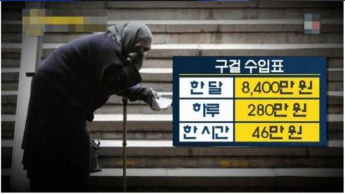 기름국 두바이의 수입.jpg