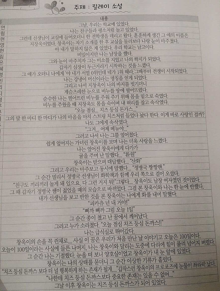 저세상 릴레이소설.jpg
