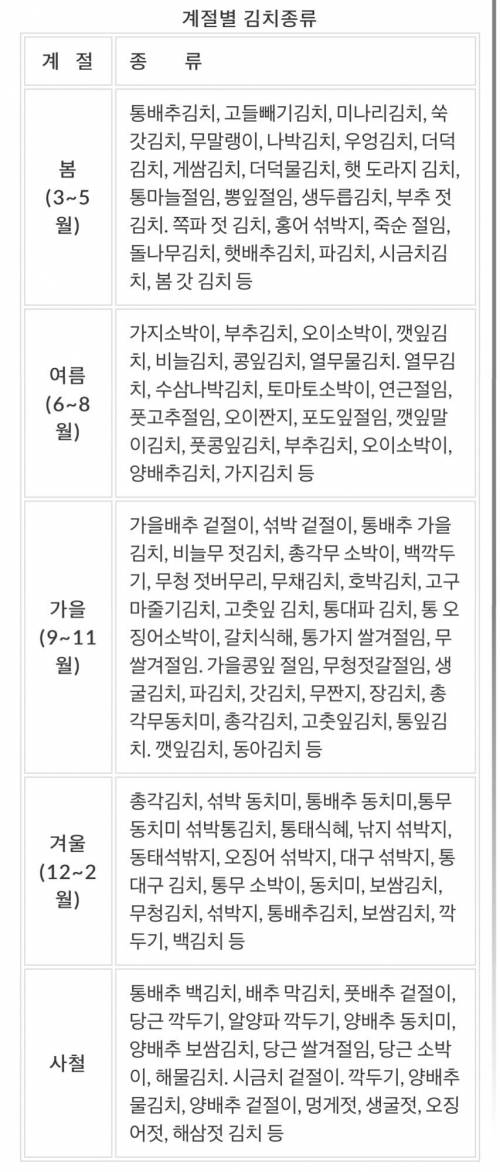 한국에 대마초가 허용되면 벌어지는 일