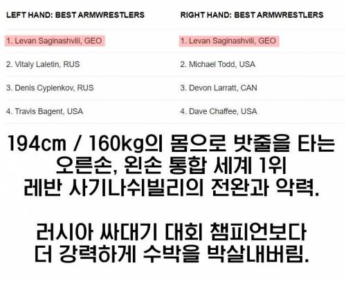 [스압] 194cm 160kg 세계 팔씨름 챔피언 ..........jpg