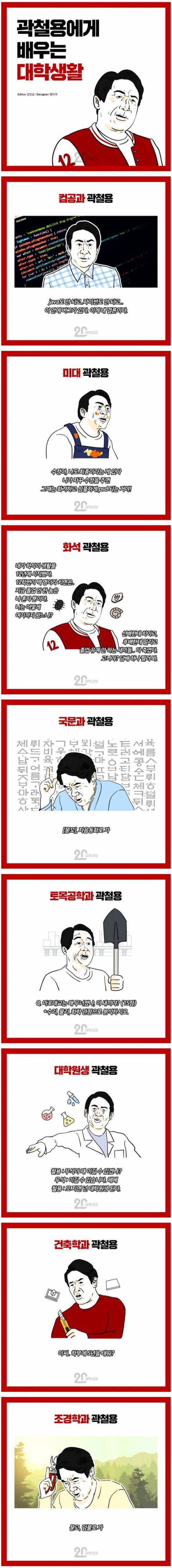 곽철용에게 배우는 대학생활.jpg